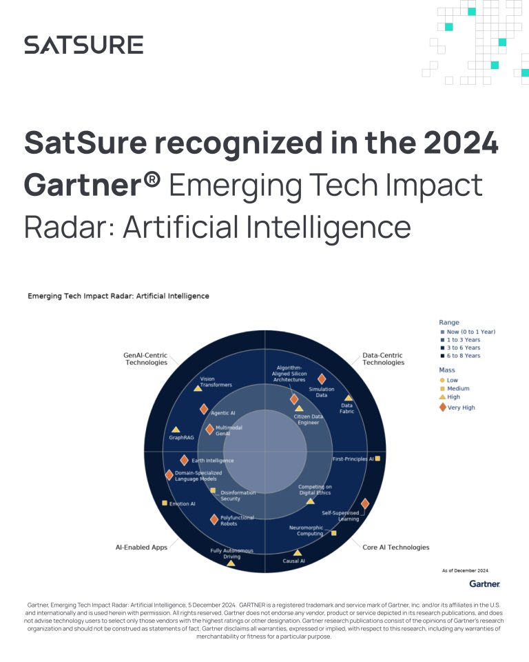 SatSure Recognized in the 2024 Gartner® Emerging Tech Impact Radar